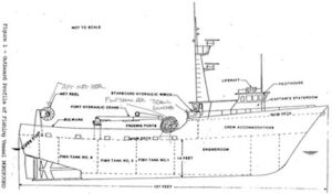 F/V NORDFJORD