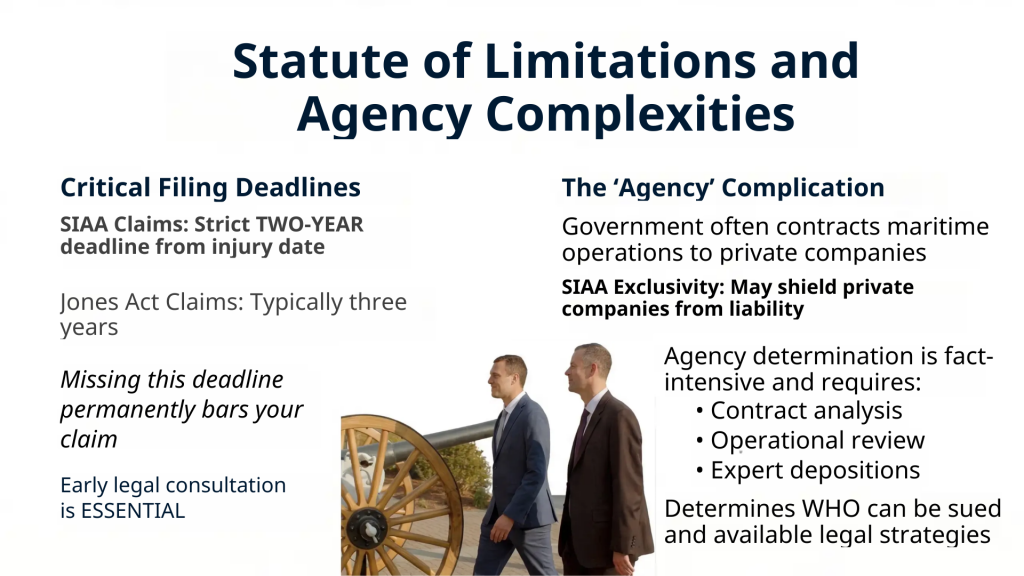 maritime statute of limitations explained